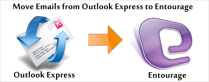 Outlook Express to Entourage