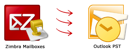 Convert Zimbra to PST
